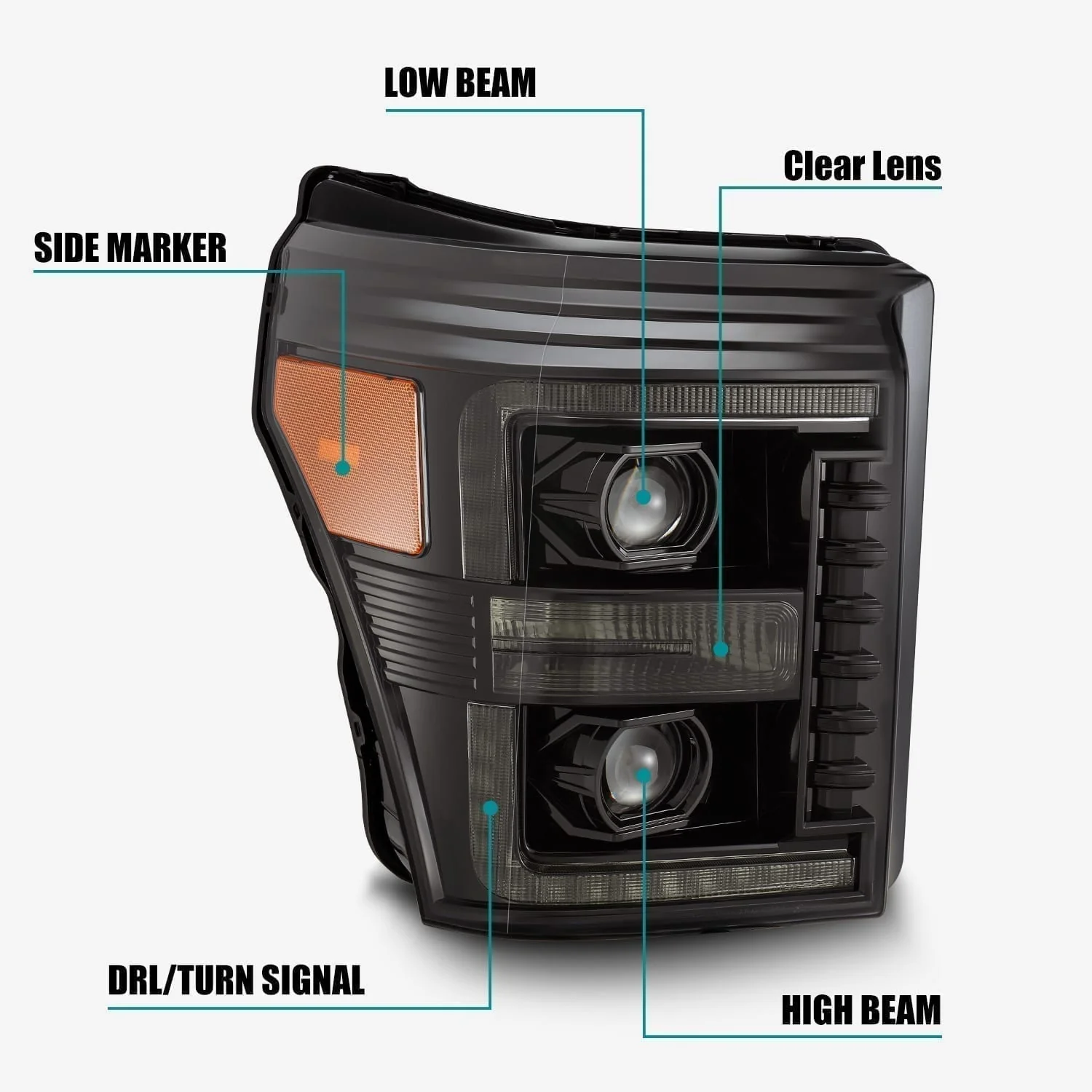 11-16 Ford Super Duty LUXX-Series LED Projector Headlights Alpha-Black - Image 5